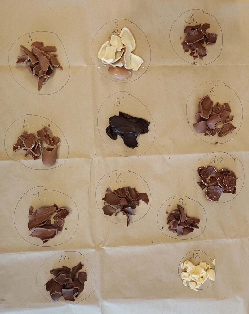 Csokinyuszi vakteszt